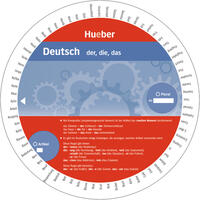 Wheel – Deutsch – der, die, das