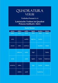 Quadratura Verbi: Lateinische Verben im Quadrat. Verbokuformat 6x6. Präsens Aktiv Indikativ