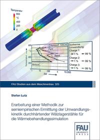 Erarbeitung einer Methodik zur semiempirischen Ermittlung der Umwandlungskinetik durchhärtender Wälzlagerstähle für die Wärmebehandlungssimulation