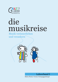 die musikreise