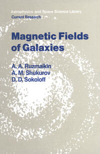 Magnetic Fields of Galaxies