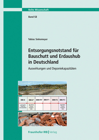 Entsorgungsnotstand für Bauschutt und Erdaushub in Deutschland