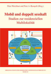 Mobil und doppelt sesshaft. Studien zur residenziellen Multilokalität