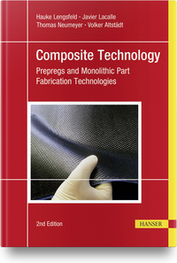 Composite Technology