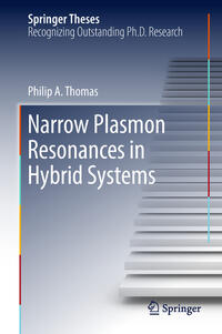 Narrow Plasmon Resonances in Hybrid Systems