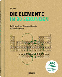 Die Elemente in 30 Sekunden