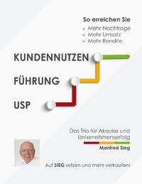 Kundennutzen. Führung. USP