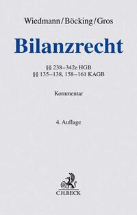 Bilanzrecht