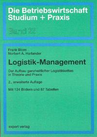 Logistik-Management