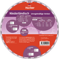 Wheel – Niederländisch – Unregelmäßige Verben