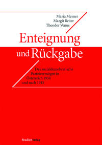 Enteignung und Rückgabe