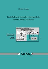 Fault-Tolerant Control of Deterministic Input/Output Automata