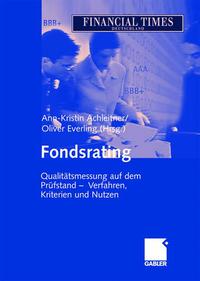 Fondsrating