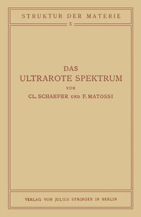 Das Ultrarote Spektrum