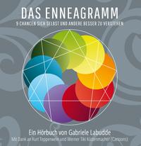 Das Enneagramm