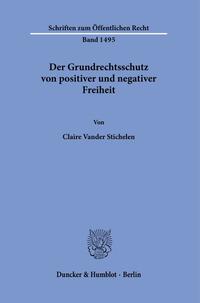 Der Grundrechtsschutz von positiver und negativer Freiheit.