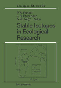 Stable Isotopes in Ecological Research