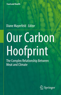 Our Carbon Hoofprint