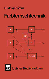 Farbfernsehtechnik