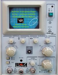 Azimut, Lissajous Figur & Co. einfach erklärt in Wort, Bild & Makro