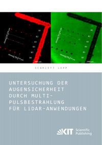 Untersuchung der Augensicherheit durch Multi-Pulsbestrahlung für LiDAR-Anwendungen