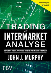 Trading mit Intermarket-Analyse