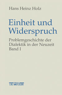 Einheit und Widerspruch