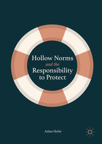 Hollow Norms and the Responsibility to Protect