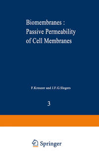 Biomembranes : Passive Permeability of Cell Membranes