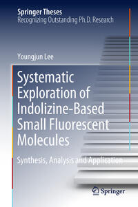 Systematic Exploration of Indolizine-Based Small Fluorescent Molecules