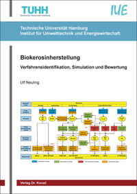 Biokerosinherstellung