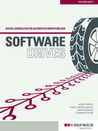 Software Drives