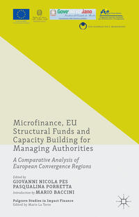 Microfinance, EU Structural Funds and Capacity Building for Managing Authorities