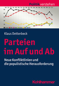 Parteien im Auf und Ab