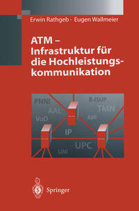 ATM - Infrastruktur für die Hochleistungskommunikation