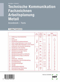 Technische Kommunikation