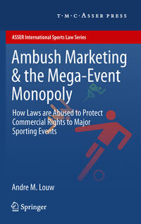 Ambush Marketing & the Mega-Event Monopoly