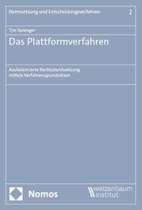 Das Plattformverfahren