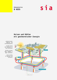 Heizen und Kühlen mit geothermischer Energie