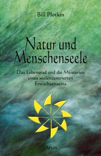 Natur und Menschenseele.