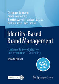 Identity-Based Brand Management