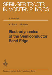 Electrodynamics of the Semiconductor Band Edge