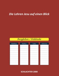 Die Lehren Jesu auf einen Blick