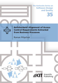 Architectural Alignment of Access Control Requirements Extracted from Business Processes