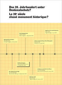 Das 20. Jahrhundert unter Denkmalschutz?