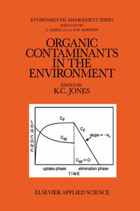 Organic Contaminants in the Environment