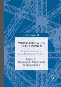 Whistleblowing in the World