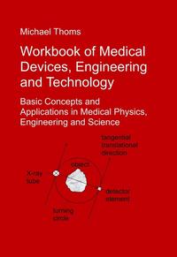 Workbook of Medical Devices, Engineering and Technology