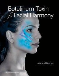 Botulinum Toxin for Facial Harmony