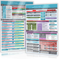 [2er Set] ICD-10 (F) Navigator Duo-Set Teil 1&2 (F0 bis F9) - Ideal zur Prüfungsvorbereitung für Heilpraktiker Psychotherapie (PSY)